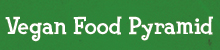 Vegan Food Pyramid Vegan Food Pyramid